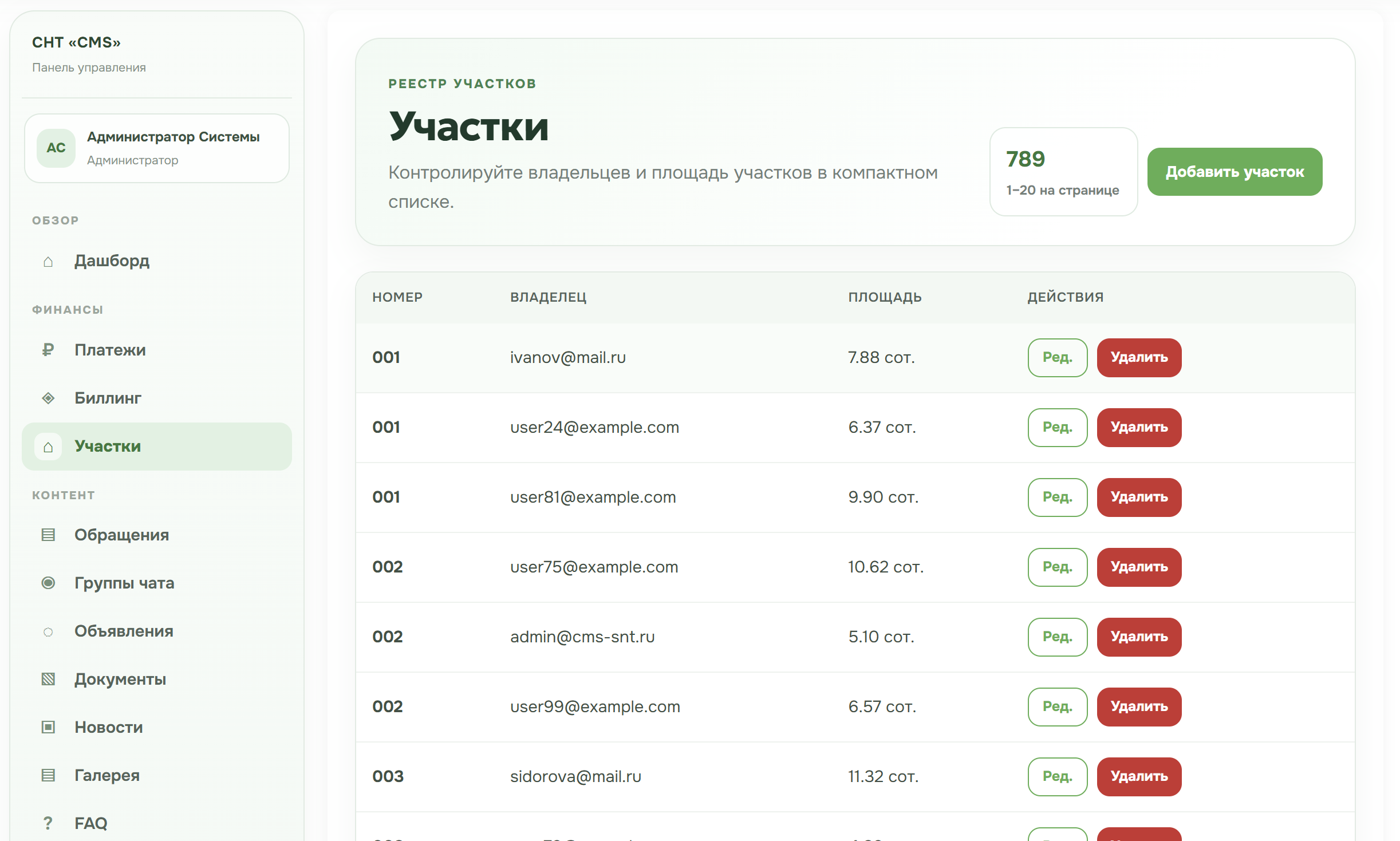Скриншот модуля CMS-SNT: Участки и жители